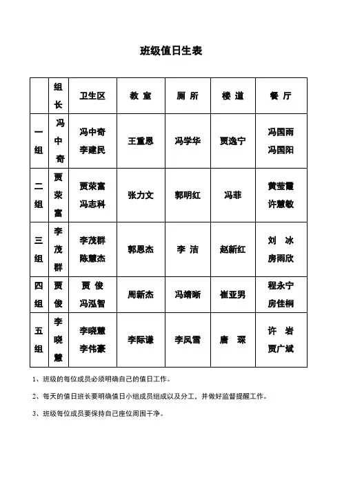 值日生表