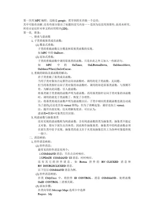 MFC画图介绍