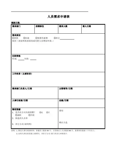 01-01人员需求表