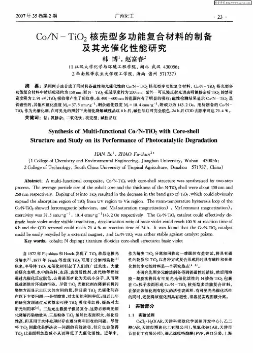 Co／N-TiO2核壳犁多功能复合材料的制备及其光催化性能研究