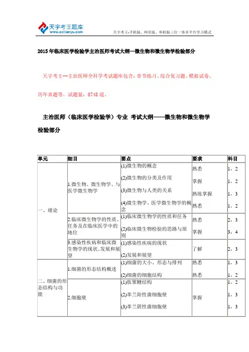 2015年主治医师(临床医学检验学)考试大纲—临床化学部分