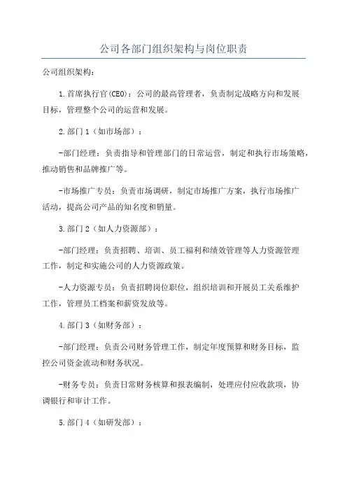 公司各部门组织架构与岗位职责