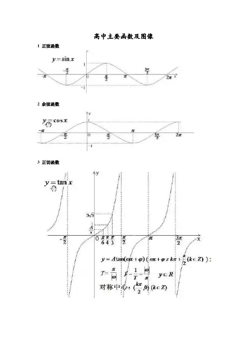 高中主要函数及图像