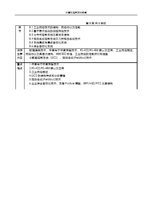 第8章 分布式测控网络技术 教案