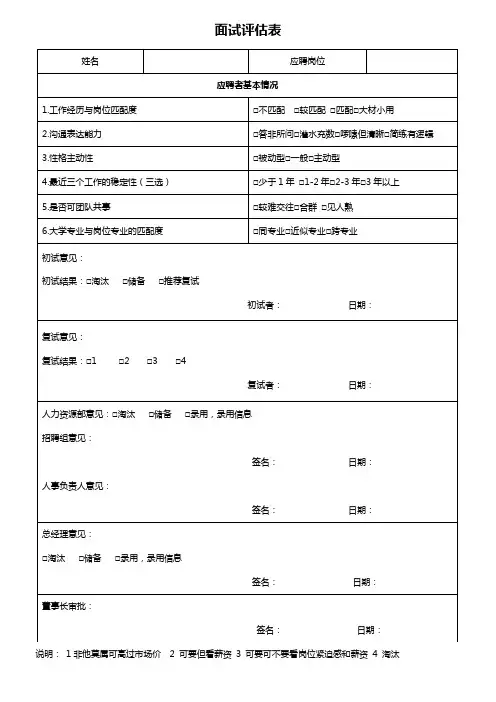 面试评估表模板 2