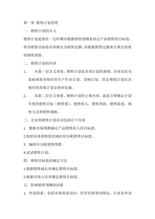 销售业务管理
