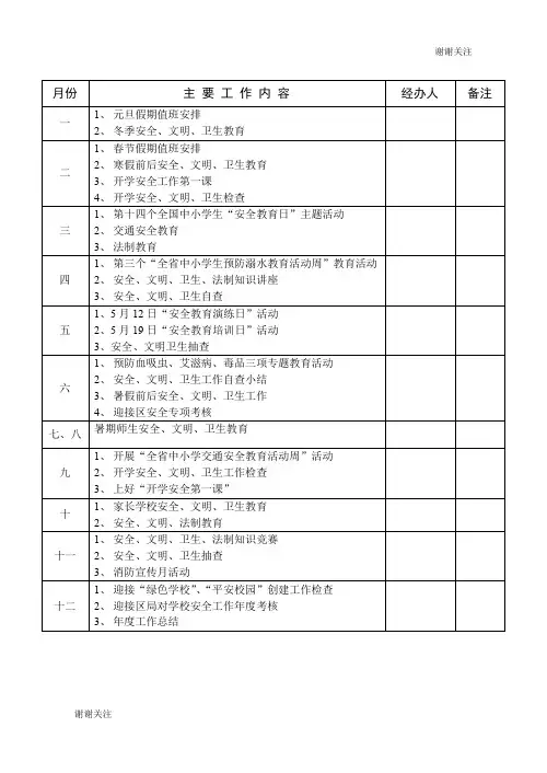 元旦假期值班安排.doc