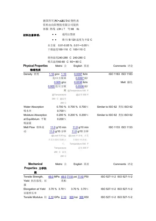 德国拜耳PC+ABS T45