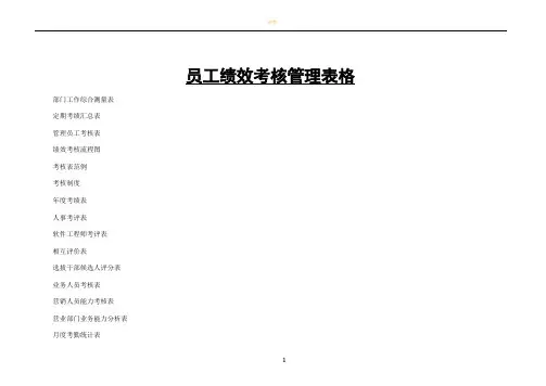 员工绩效考核管理表格