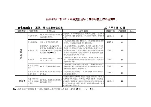 县级领导干部2017年度责任目标(履职尽责工作项目清单)