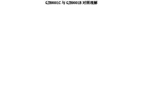 GJ标准与GJB标准对照表及要求