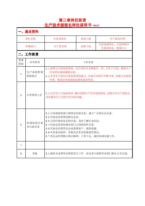 生技部岗位职责
