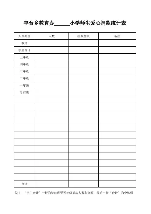 爱心捐款花名册及统计表