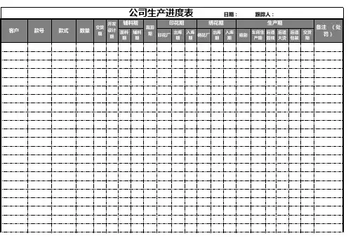 服装生产进度表