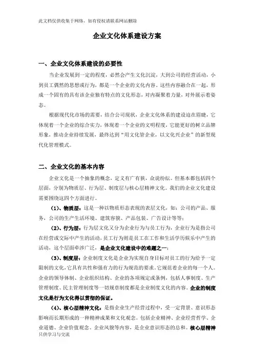 企业文化体系建设方案教学提纲
