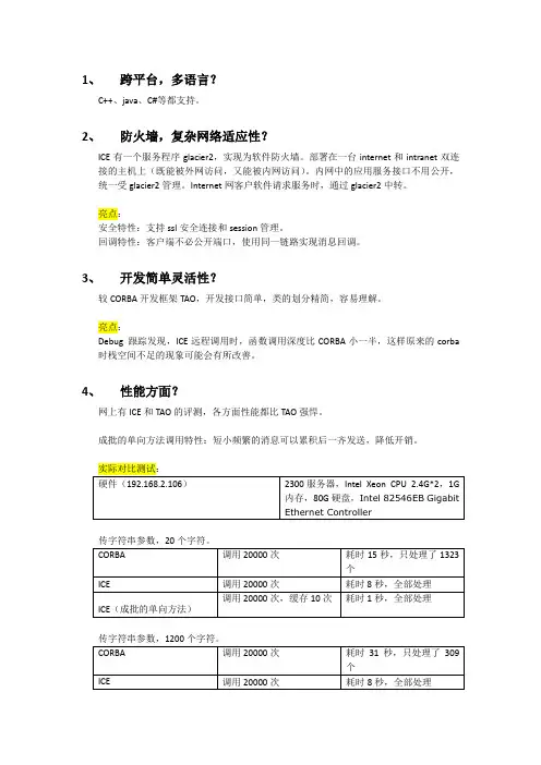 ICE与CORBA比较的优势
