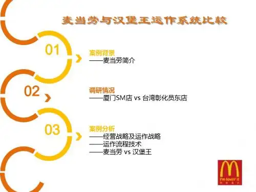 麦当劳案例