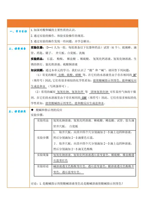 【多媒体导学案】人教版九年级化学下册实验活动6《酸碱的化学性质》(教师版)