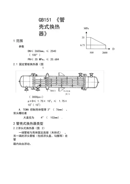 GB151-戴季煌