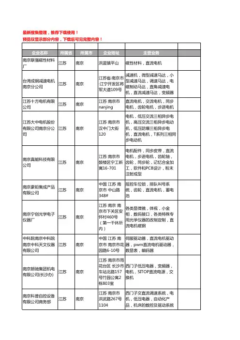 新版江苏省南京直流电机工商企业公司商家名录名单联系方式大全59家