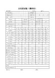 压实度试验(灌砂法)_自动计算程序