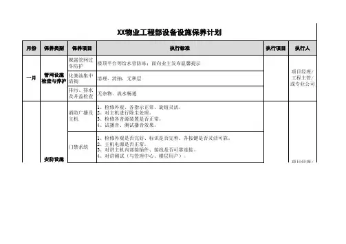 物业公司设备设施保养计划
