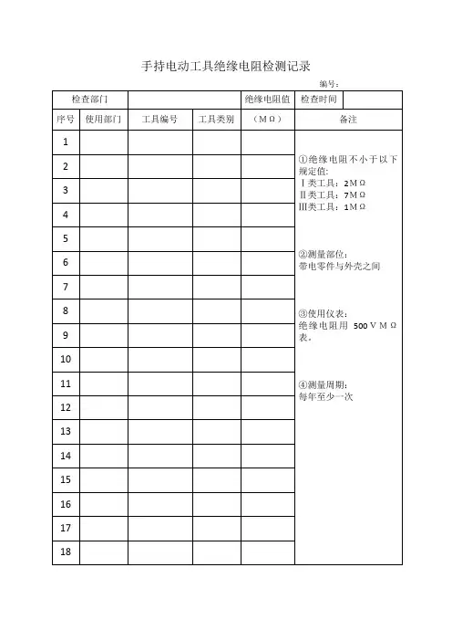 手持电动工具绝缘电阻检测记录