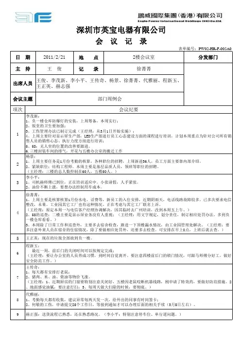会议记录表 2