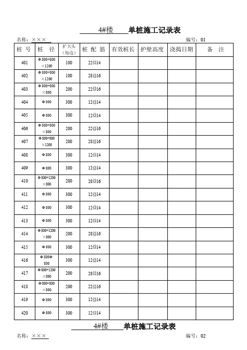 人工挖孔桩单桩施工记录表