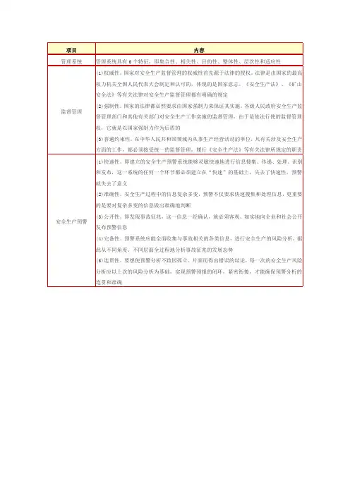 2014年安全工程师《管理知识》涉及“特征”考点
