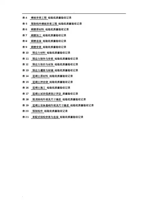 检验批质量验收记录