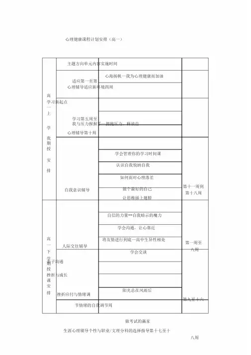 心理健康课程安排