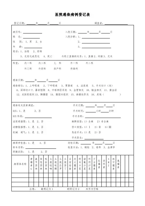 医院感染病例登记表