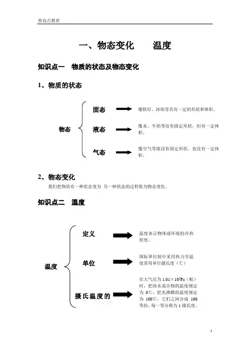 八年级物理第一讲