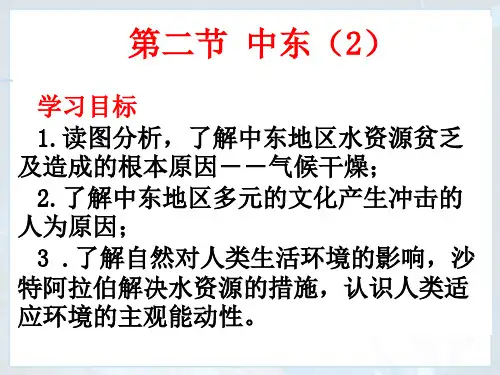 初中地理《中东》课件