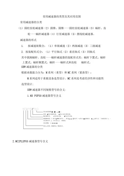 常用减速器的类型 3