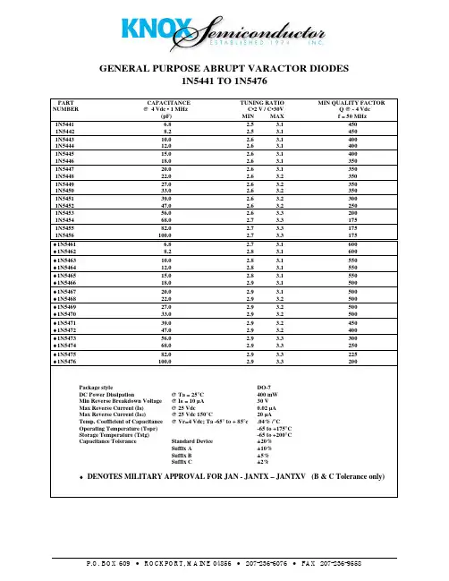 1N5454中文资料