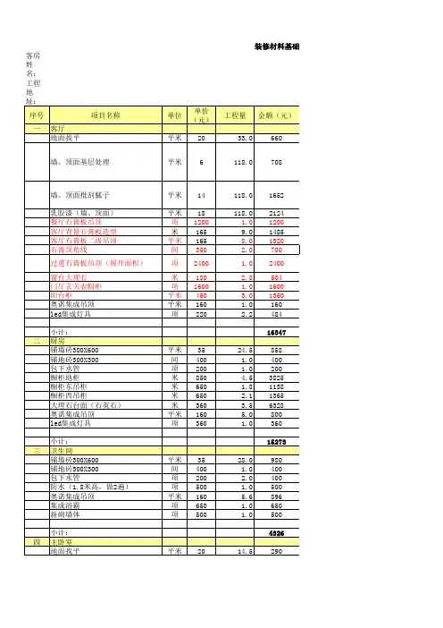 报价单