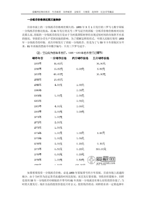 一分纸币价格表近期又被热炒