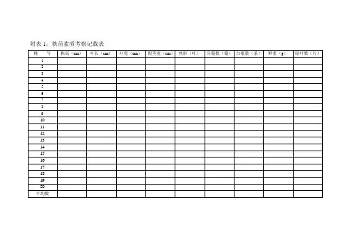 水稻附表