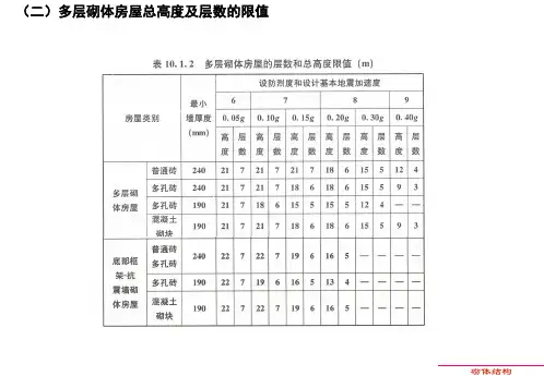 砌体结构抗震设计