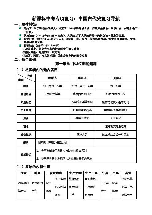 中考专项复习：中国古代史复习导航