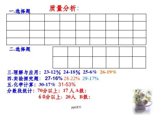 高三化学试卷讲评课