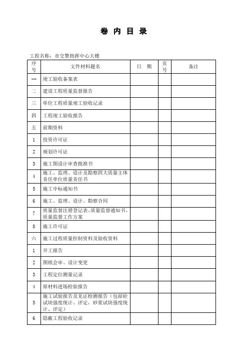 卷内目录(竣工验收备案资料)