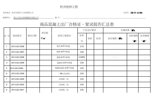 商品混凝土出厂合格证
