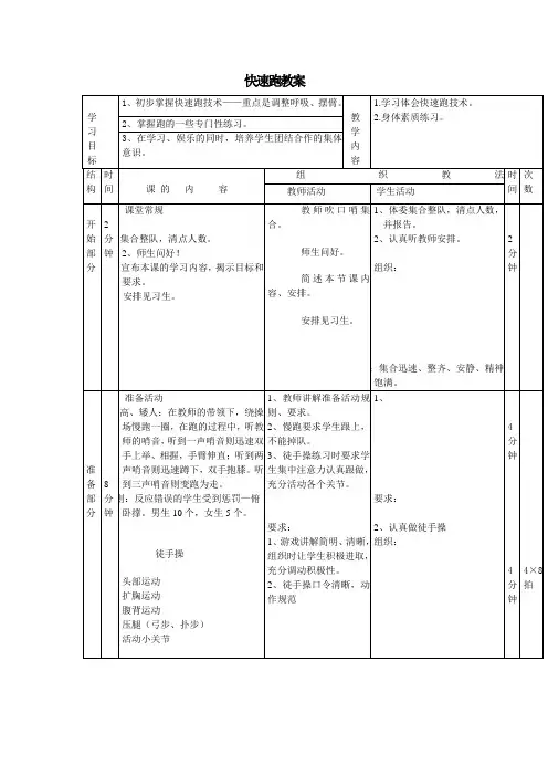 快速跑教案