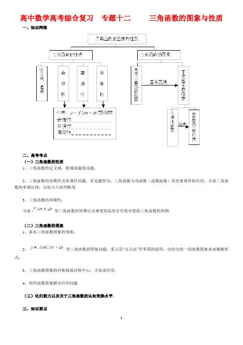 北京四中---高中数学高考综合复习  专题十二   三角函数的图象与性质