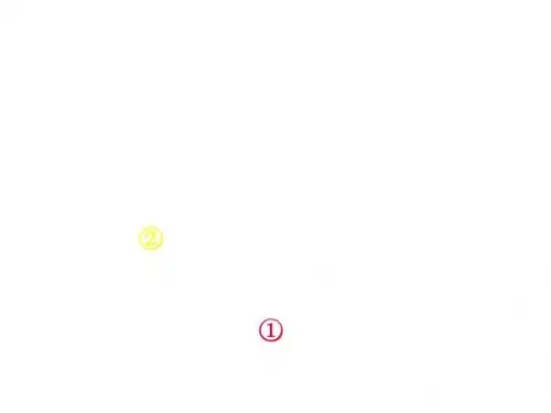 线性规划1