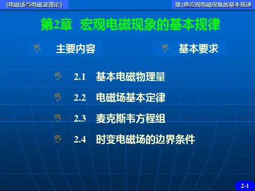 电磁场与电磁波理论PPT第2章