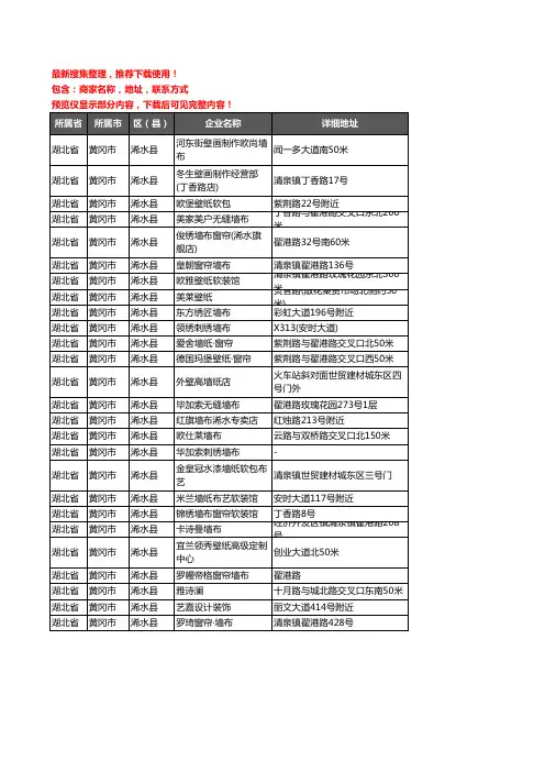 新版湖北省黄冈市浠水县墙纸企业公司商家户名录单联系方式地址大全26家